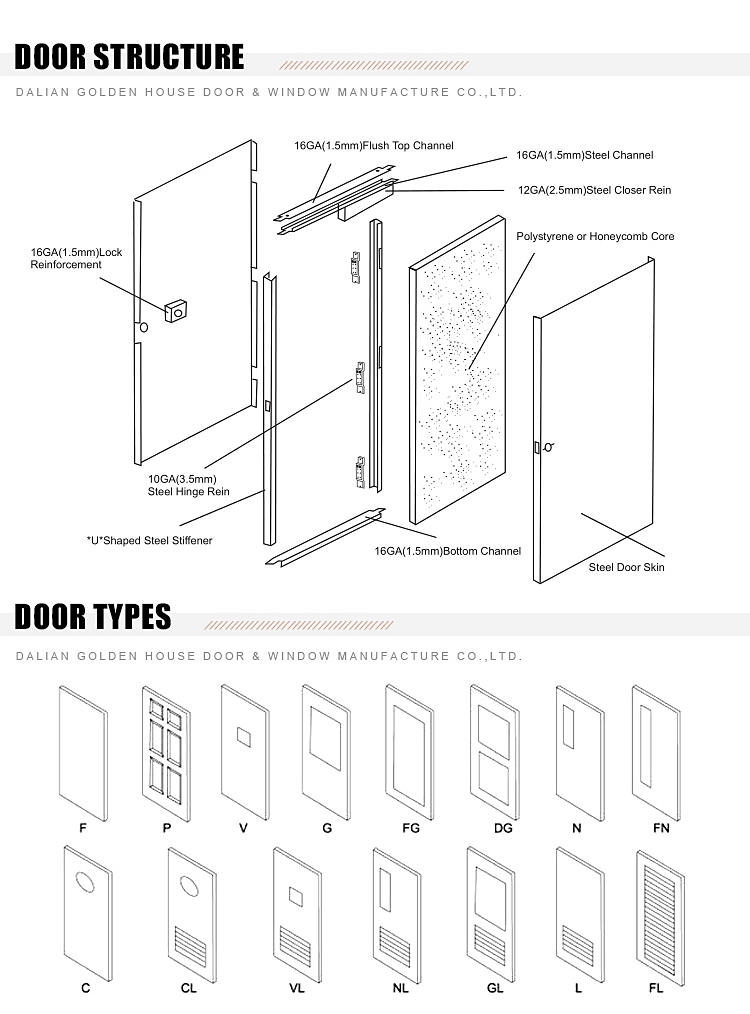 180 minutes whi ul listed steel fire rated door 180 minutes whi ul listed steel fire rated door